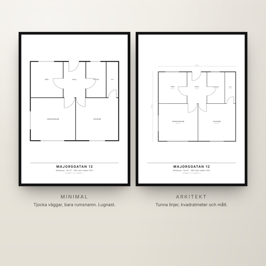 Två stilar – Minimal och Arkitekt